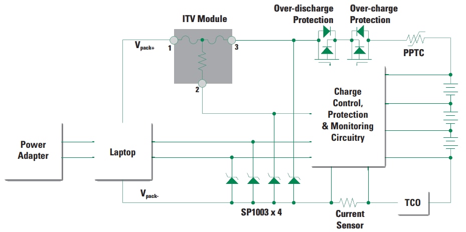 Applikations-Schaltungsdiagramm - Littelfuse ITV2718 Batterieschutzvorrichtungen